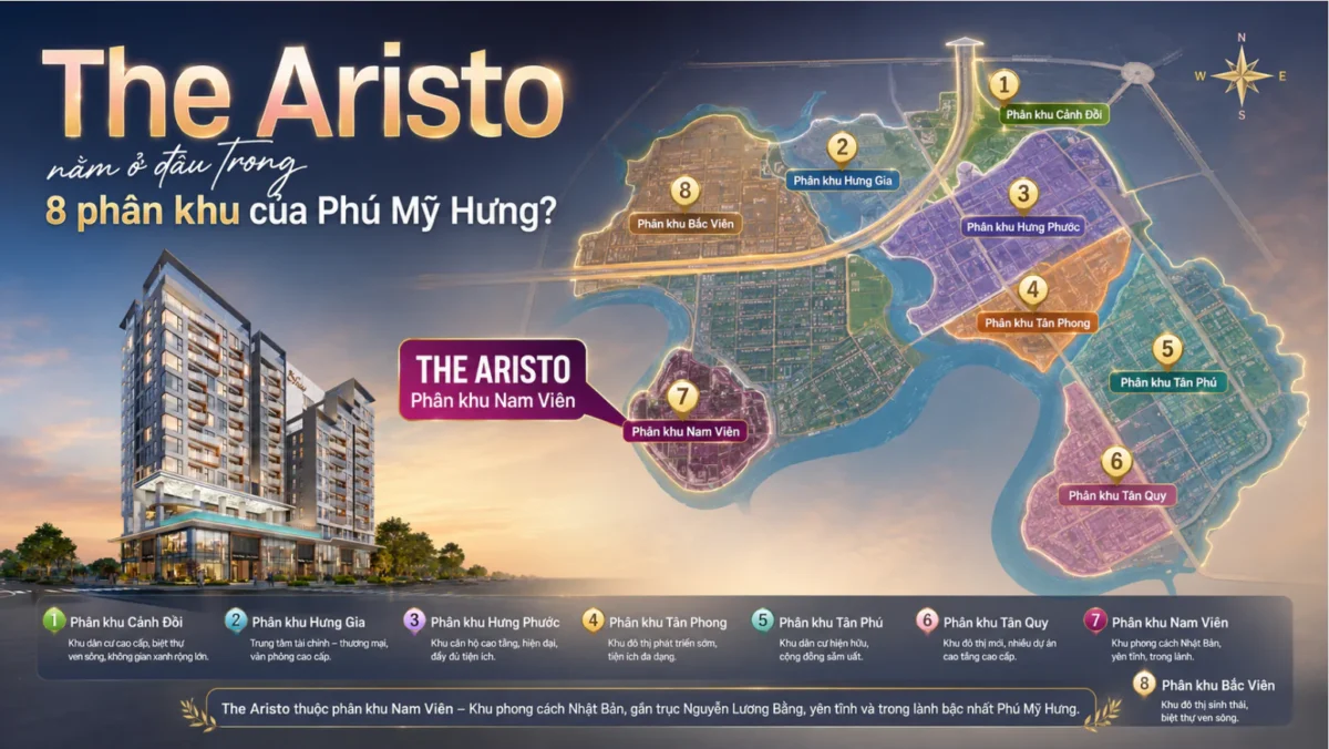 The Aristo nằm ở đâu trong 8 phân khu của Phú Mỹ Hưng? 6 The Aristo nằm ở đâu trong 8 phân khu của Phú Mỹ Hưng?
